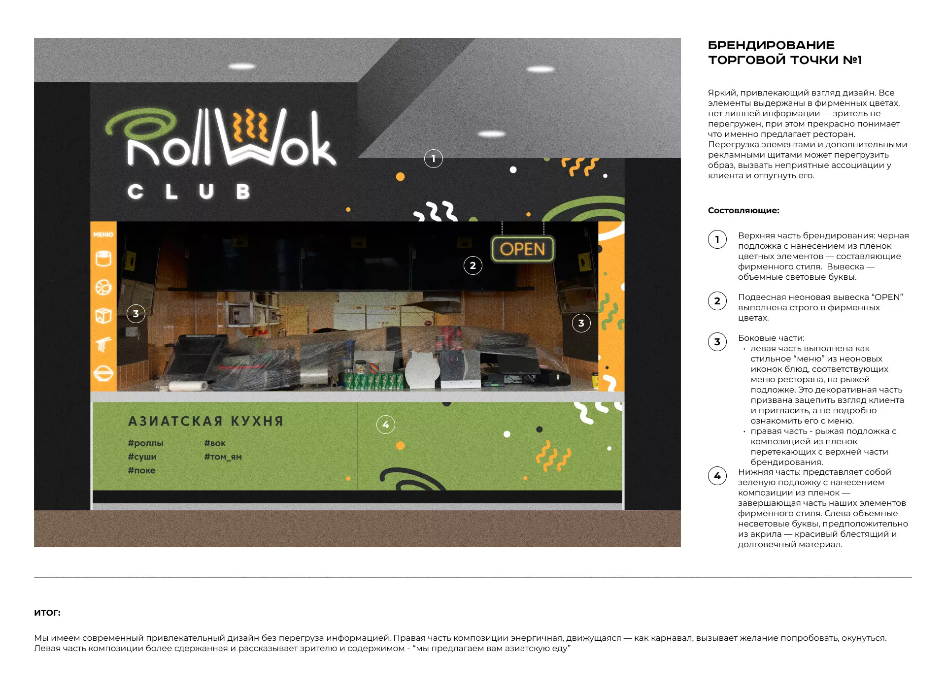 Брендирование торговых точек суши-бара «Roll Wok Club» в Мурашах