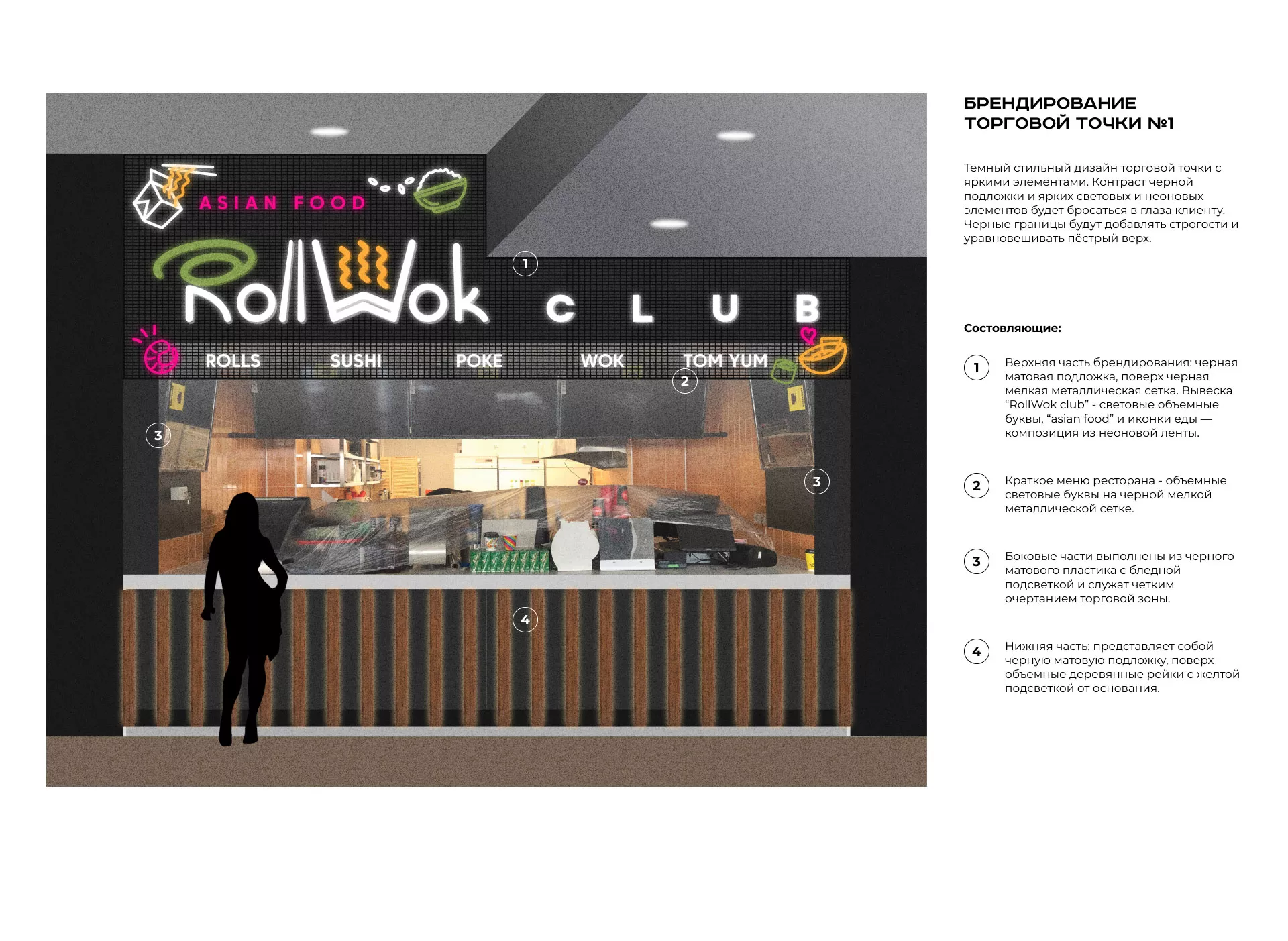 Брендирование торговых точек суши-бара «Roll Wok Club» в Мурашах