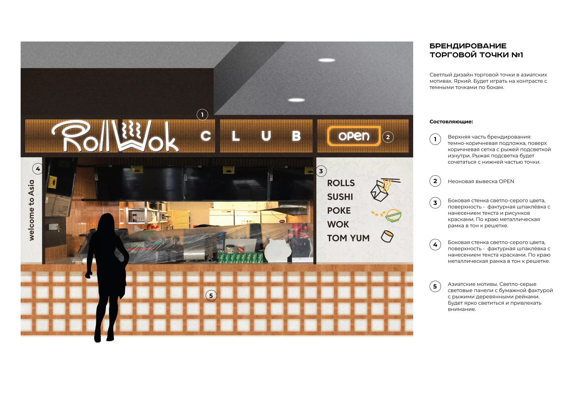 Брендирование торговых точек суши-бара «Roll Wok Club» в Мурашах